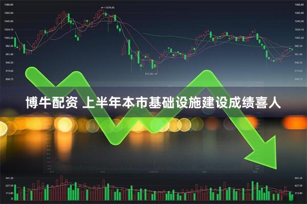 博牛配资 上半年本市基础设施建设成绩喜人