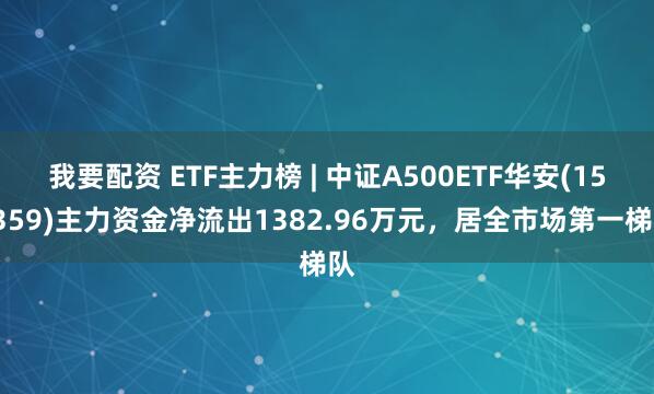 我要配资 ETF主力榜 | 中证A500ETF华安(159359)主力资金净流出1382.96万元,居全市场第一梯队